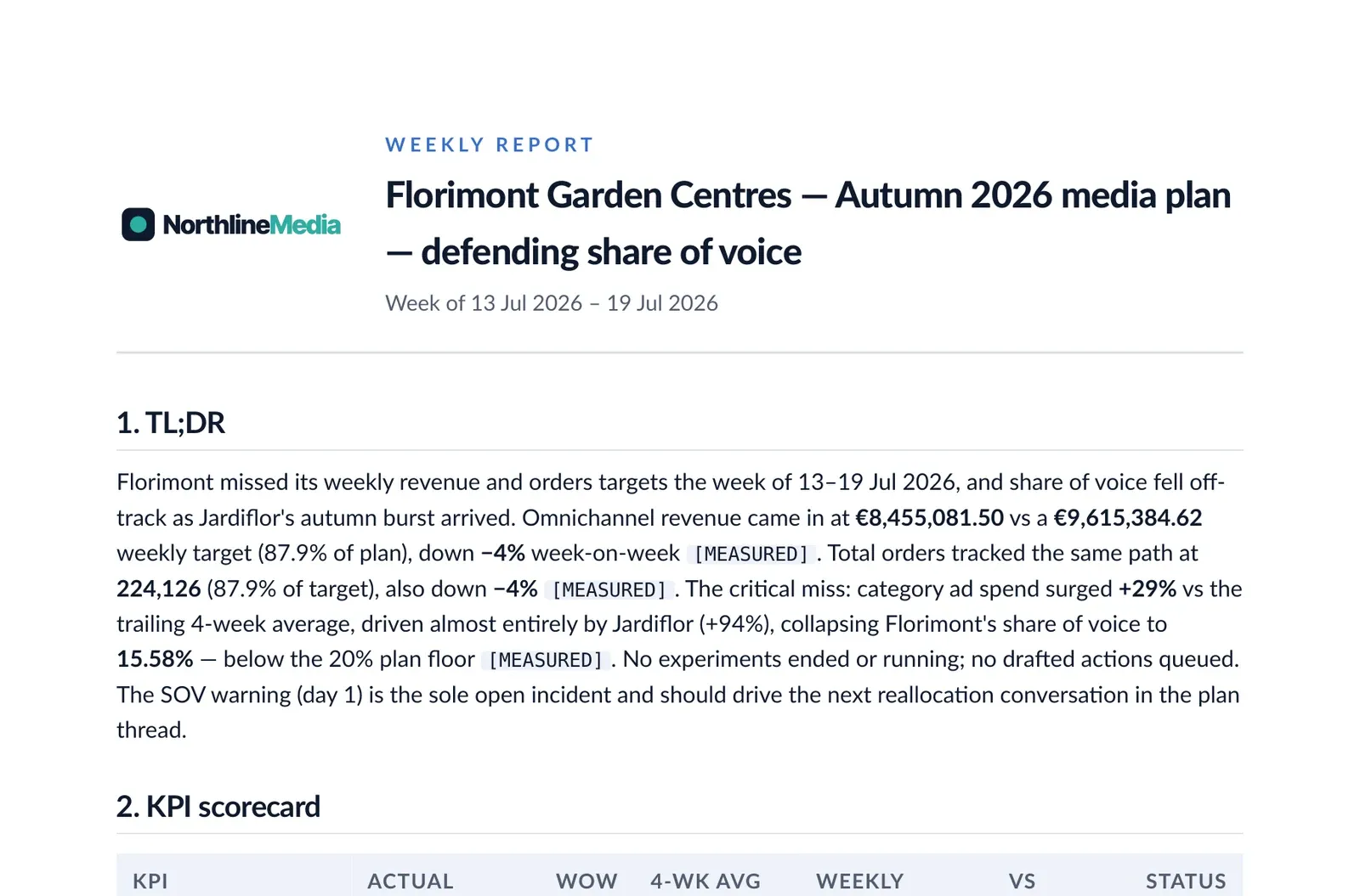 The first page of a weekly report exported as a PDF, with an agency's logo in the header, a TL;DR and the KPI scorecard.