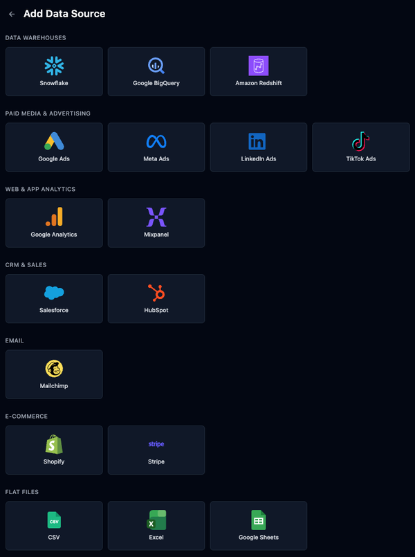 Data Source Connectors
